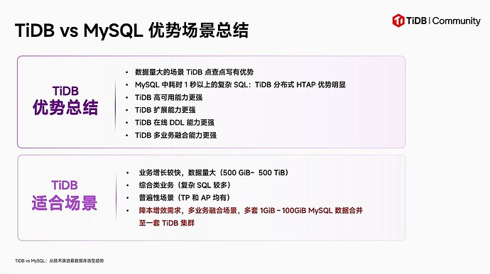 cff476f863dd3665993b5fdf6a38c199c73ad0d5_2_1380x772