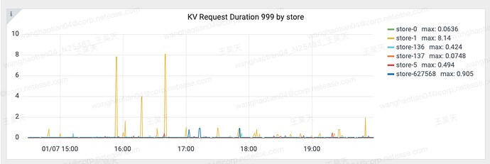 E98EE1BD-92C2-4804-BB9A-2538C583EF79