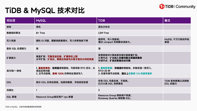 截屏2025-02-20 17.29.00