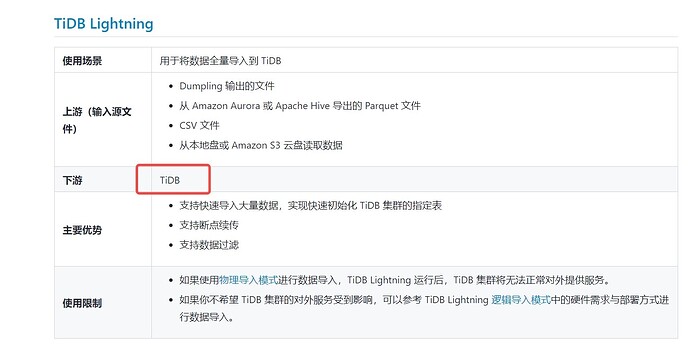 img_v3_028a_dfd2c609-36dd-4495-a30c-b34bda356a6h