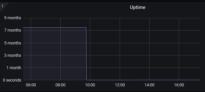 企业微信截图_17564597205275
