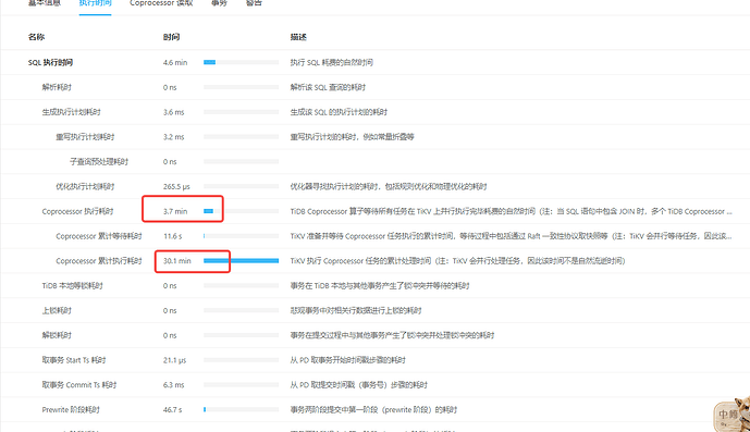 d85a25c05d8e0e31ea98b04b02a7ea5