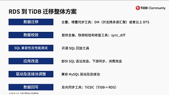 RDS 到 TiDB 迁移整体方案