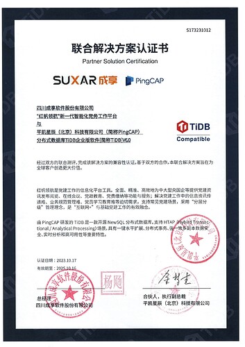 四川成享软件股份有限公司-“红帆领航”新一代智能化党务工作平台-联合解决方案认证书-1