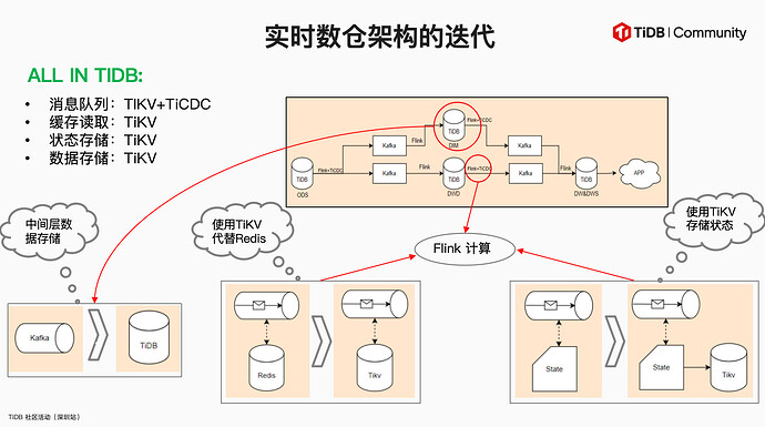 截屏2025-03-01 15.07.29