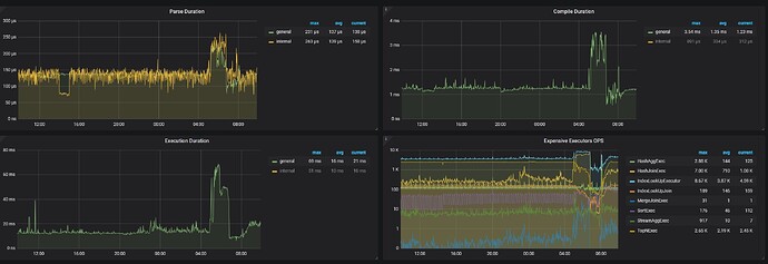57072d4a-679e-4f5d-b8d6-814dfde1a81d