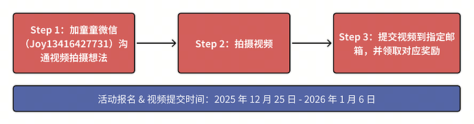 whiteboard_exported_image-4