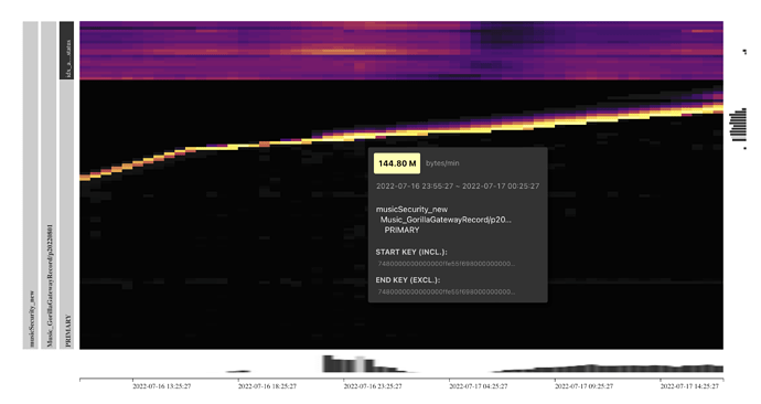 WX20220718-171626%402x