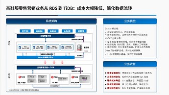 5某鞋服零售营销业务从 RDS 到 TiDB：成本大幅降低，简化数据流转
