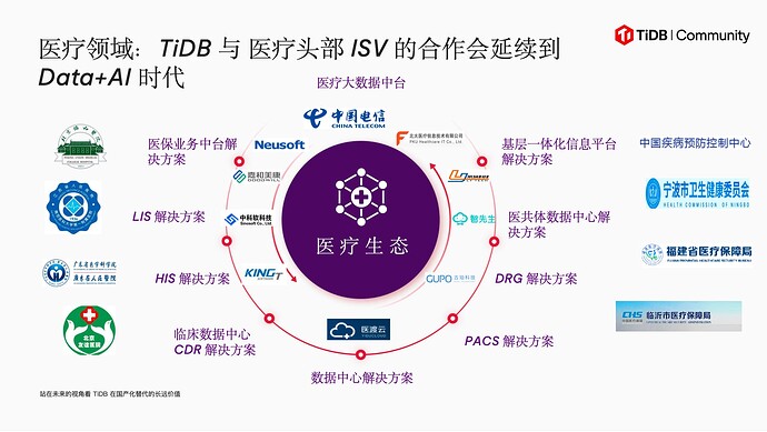 截屏2025-04-12 16.53.20