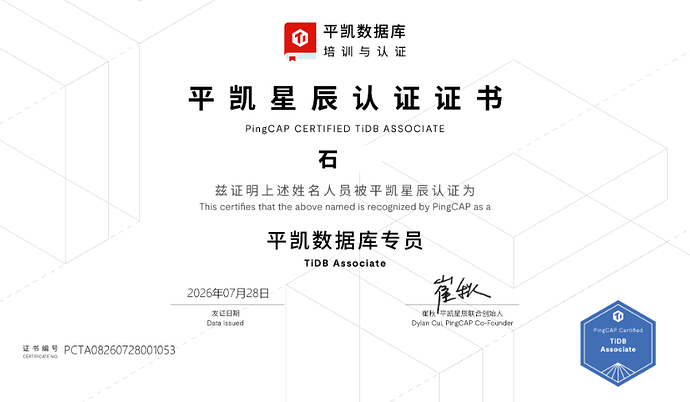 PCTA