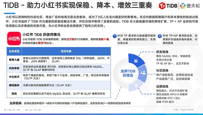 截屏2025-01-24 10.35.24