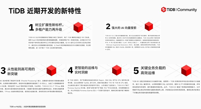 截屏2025-02-20 17.30.20