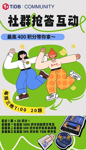 网路热点话题扁平插画微信公众号长图 (1)