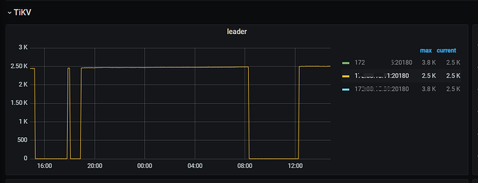 88EEBBAD-63FE-4d0b-B2A1-7B16301BDC78