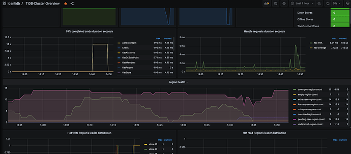截屏2023-01-09 下午2.52.57