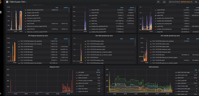 Screenshot from 2025-04-10 01-45-37