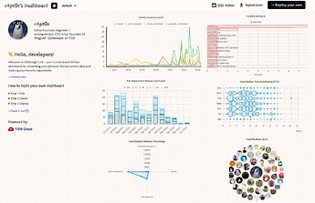 dashboard demo.PNG