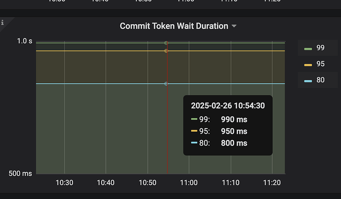 截屏2025-02-26 11.23.31