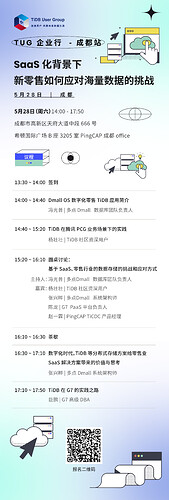 %E8%AE%AE%E7%A8%8B%E5%9B%BE-%E6%88%90%E9%83%BD