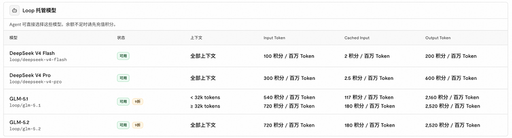 平凯 Loop 正式公测，组建属于你的 AI 战队！ - TiDB 的问答社区