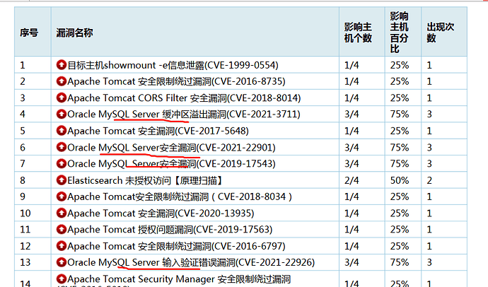 fc156bc4f34df6be12020a90692e7cd