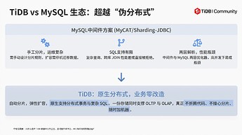 中电信翼康：TiDB vs MySQL 生态：超越“伪分布式”