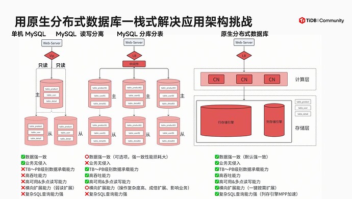 截屏2025-02-20 17.28.12