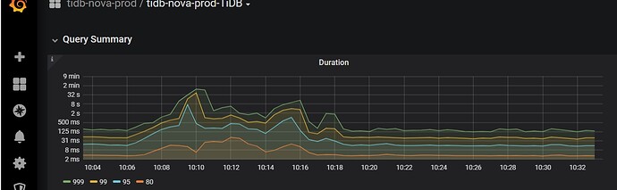 img_v3_02sd_8656543b-e26f-4882-b006-022df03a47hu