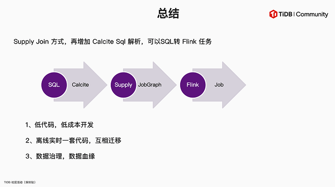 截屏2025-03-01 15.08.06