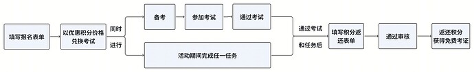 whiteboard_exported_image