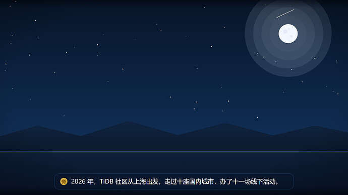 封面-社区环游记-全国足迹-完整版