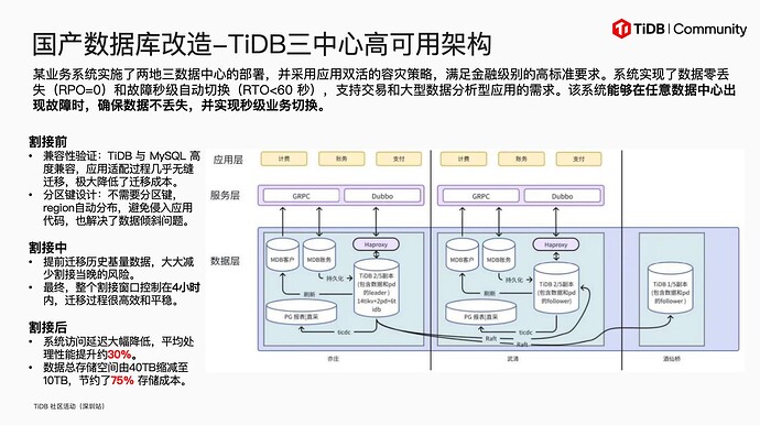 截屏2025-03-01 16.52.50