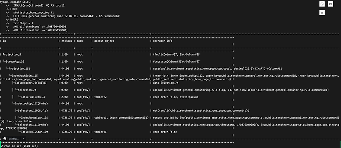 14473426faf34dde4a85c8b7ff59479