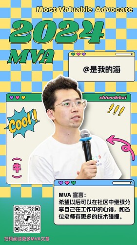 20 MVA-@是我的海