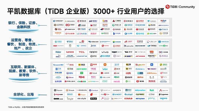截屏2025-02-20 17.30.52