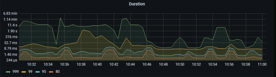 IM(S$F5%1QSG39RZME2OO16