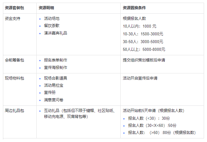 %E5%BE%AE%E4%BF%A1%E6%88%AA%E5%9B%BE_20220424151148