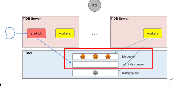 81241151-B672-4059-931A-2915495B6FD4