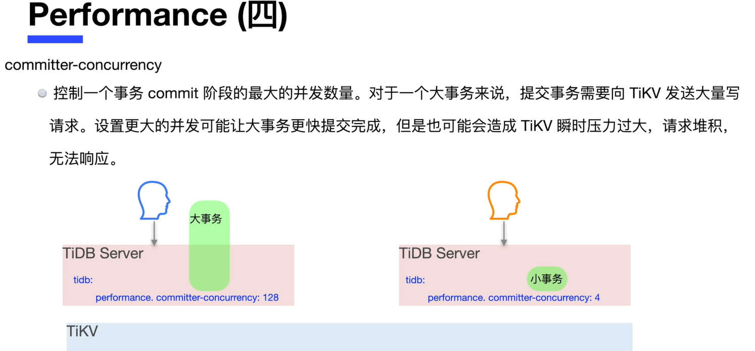 缺少参数committer-concurrency配置参数的配置说明 - TiDB 的问答社区